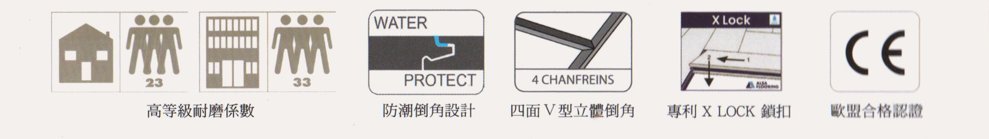 Alsafloor法國阿爾薩斯(史利普系列)